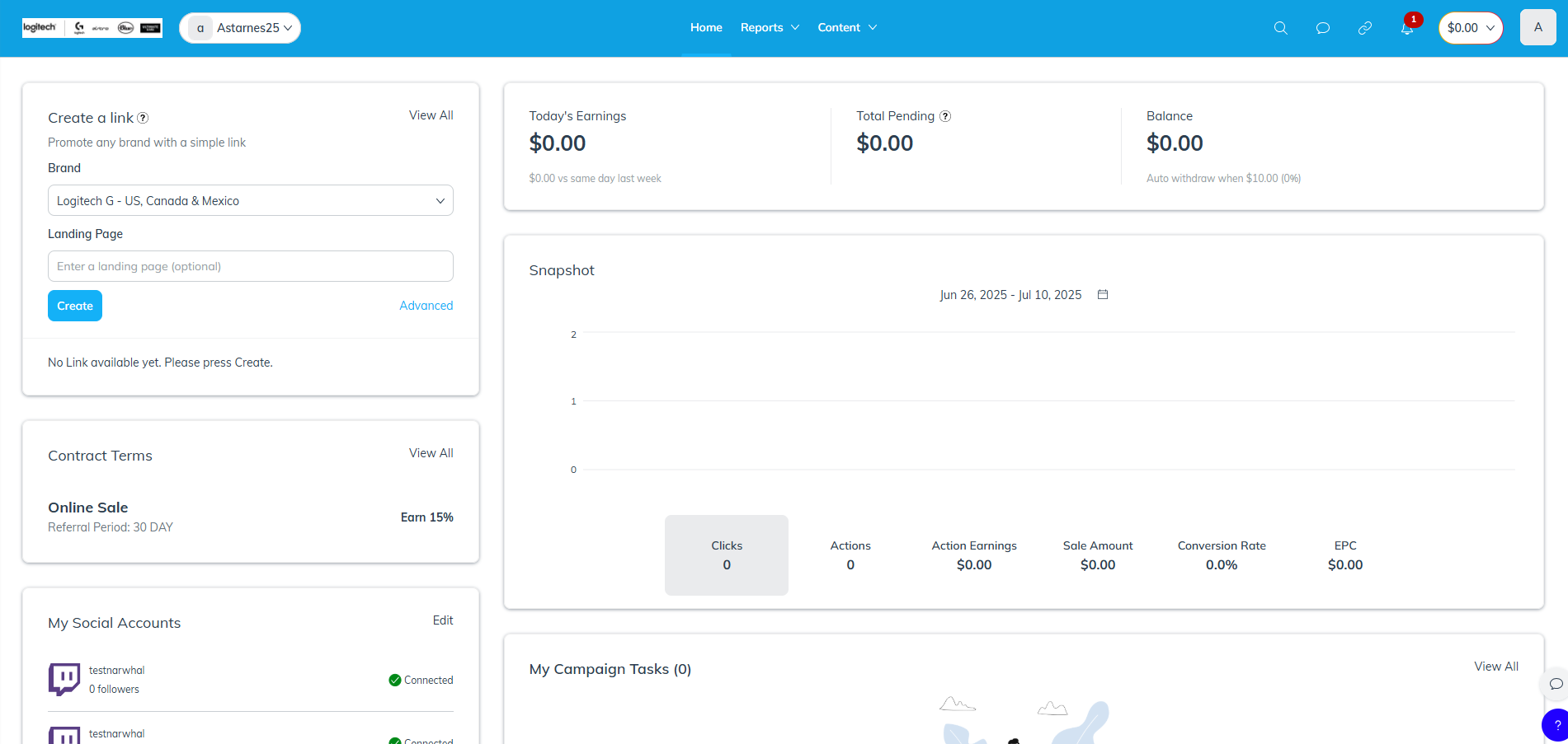 Impact Radius dashboard